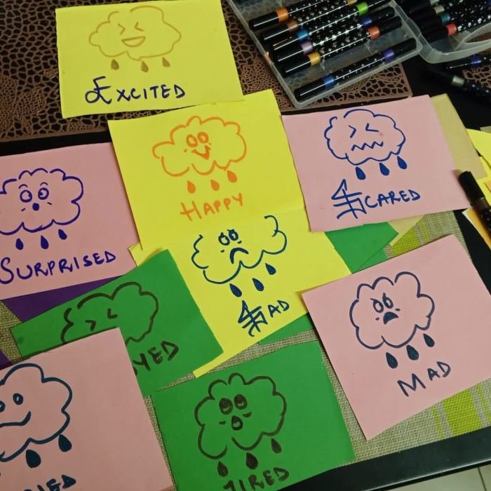 Hand-drawn cards on coloured paper showing faces labelled happy, sad, scared, surprised, mad and tired, laid out beside marker pens